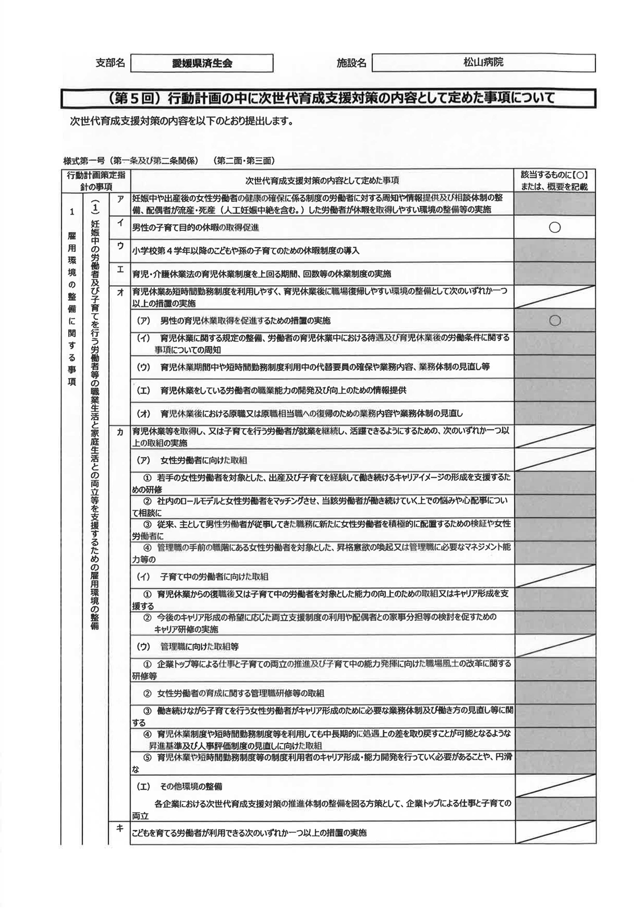 次世代育成支援対策・一般事業主行動計画２
